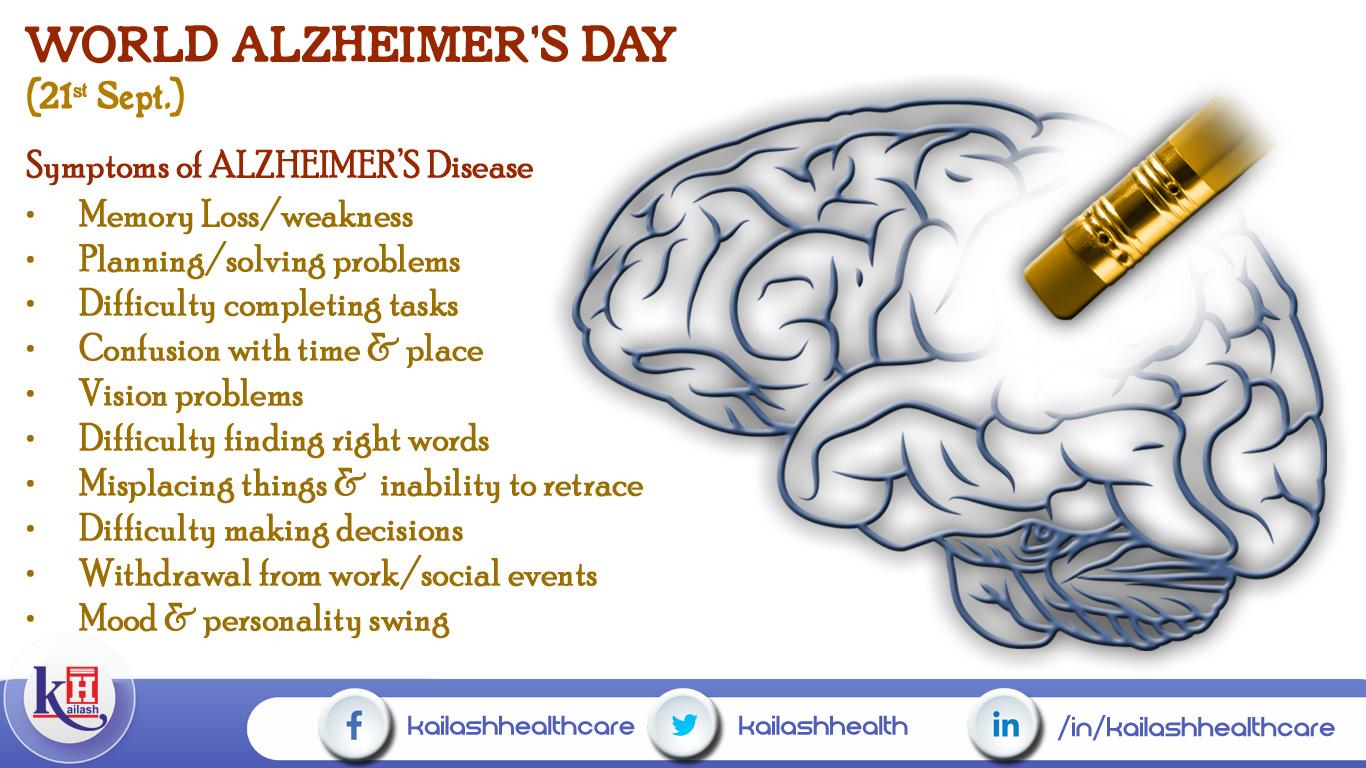 World Alzheimers Day (21st September)