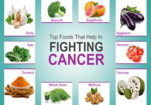 Top Foods That Help in Fighting Cancer