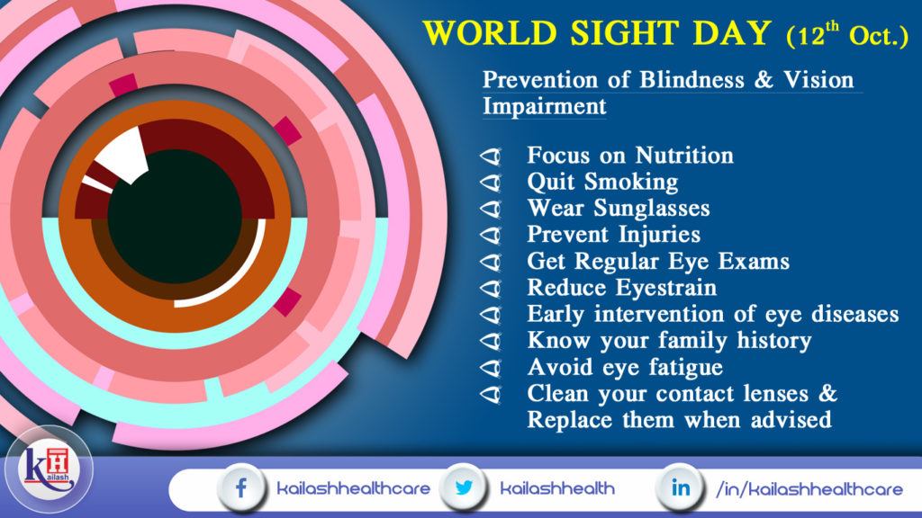 Prevention of Blindness & Vision Impairment