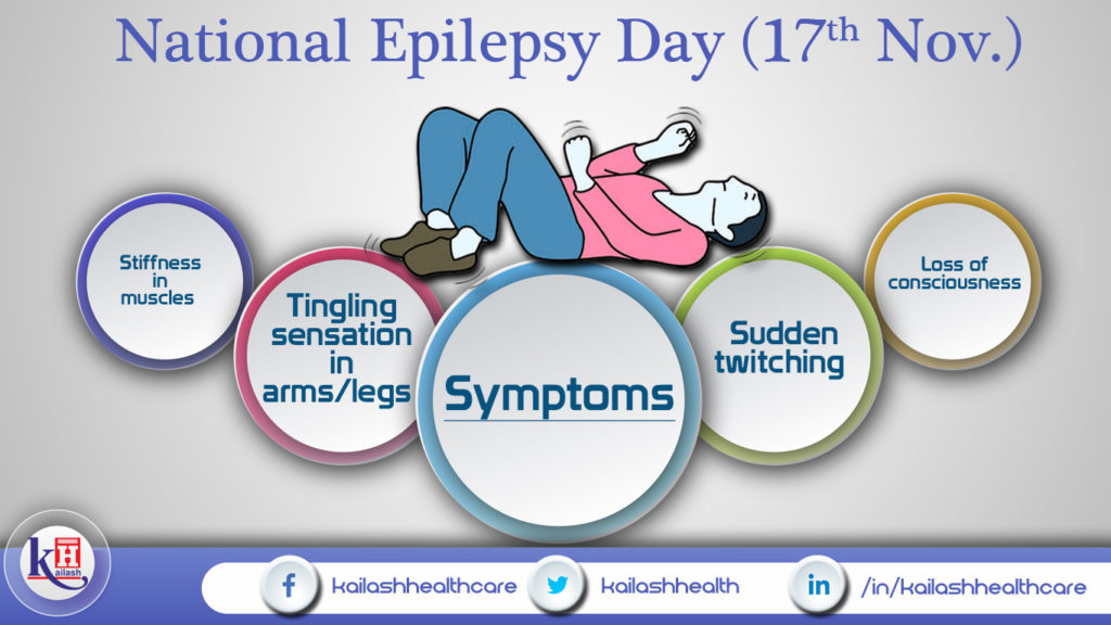 National Epilepsy Day