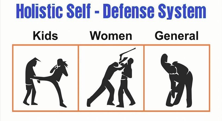 Self Defense is better then Regret