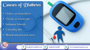 Some important Lifestyle practices that cause diabetes