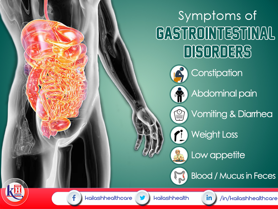 Contact Our Gastroenterologists if You See These Symptoms
