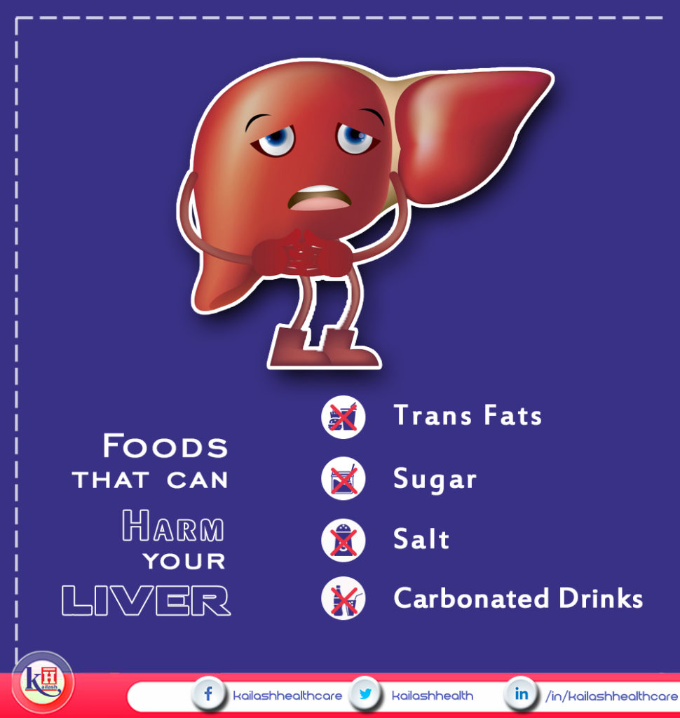 These foods can make your Liver sick. Limit the intake of these foods.