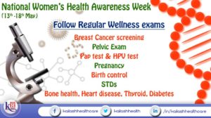 Regular Health checkups help us to keep a check on our Health keenly. It is the first step towards preventive health.