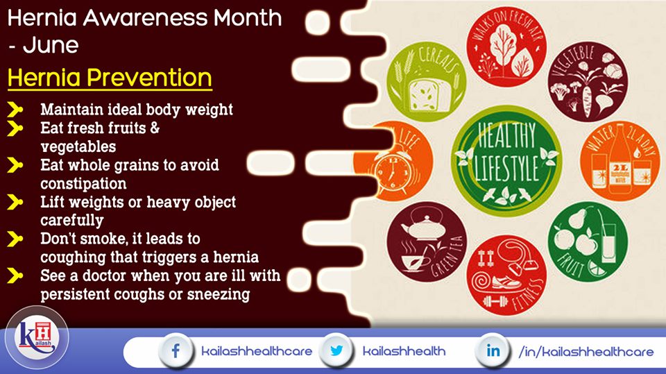Hernia can be caused by mishandling of daily lifestyle activities. Know its prevention’s & take care.