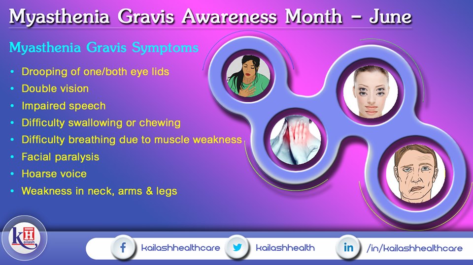 Myasthenia Gravis Awareness Month – June
