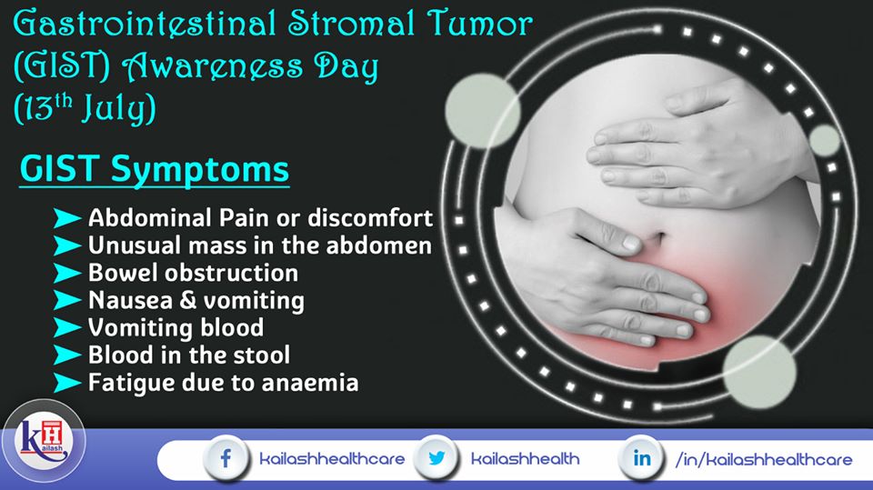 GastroIntestinal Stromal Tumor (GIST) Awareness Day (13th July 2019)