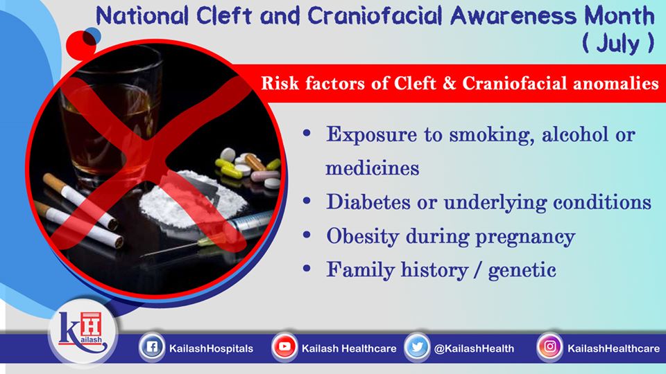 Avoiding these risk factors of Cleft & Craniofacial anomalies during pregnancy can result in preventing them or minimizing the possibility of occurrence.