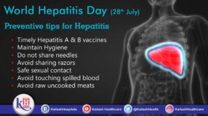 Hepatitis mostly spreads through infected food and water or sharing infected needles.