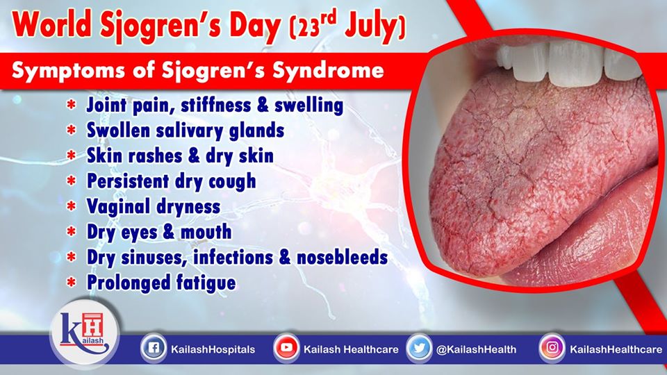 World Sjogren’s Day (23rd July 2020)