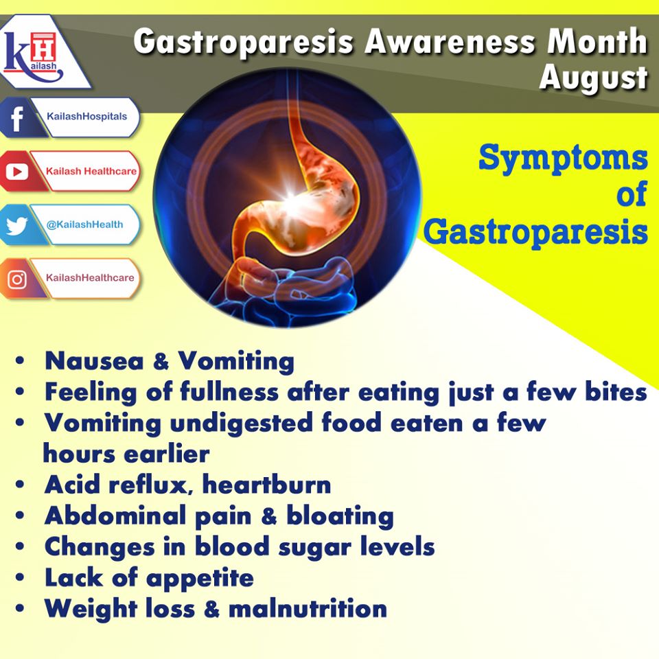 Gastroparesis disease in which food stays in your stomach for longer than it should further causing nausea, acid reflux & other signs