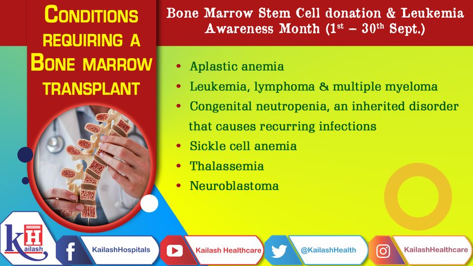 Bone marrow transplants can benefit people with a variety of both cancerous (malignant) and noncancerous (benign) diseases. Know the conditions requiring a Bone Marrow Transplant.
