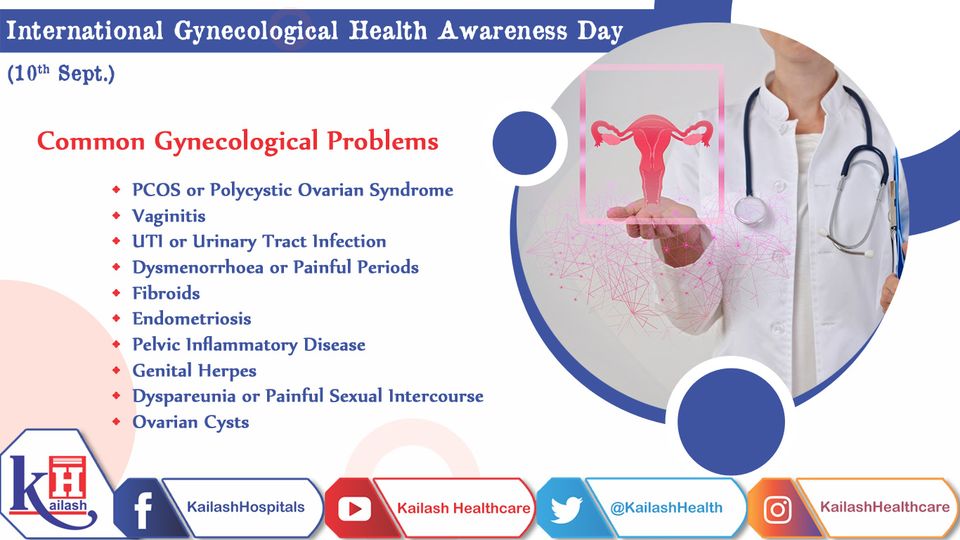 Awareness about Gynaecological Health problems is the most important factor for Women wellbeing.