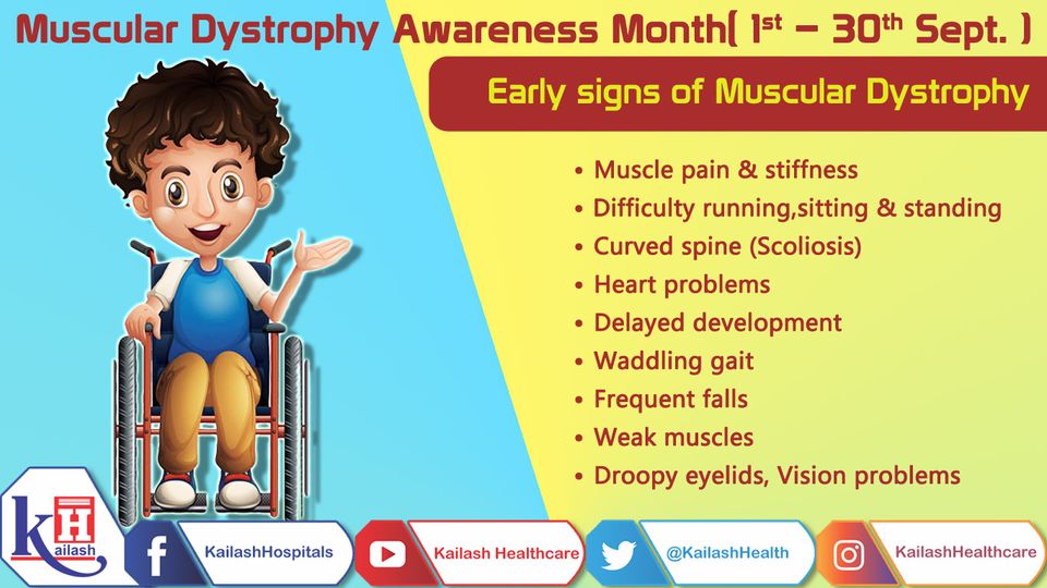 Muscular Dystrophy causes progressive weakness and loss of muscle mass. Know about its symptoms & get early medical treatment.