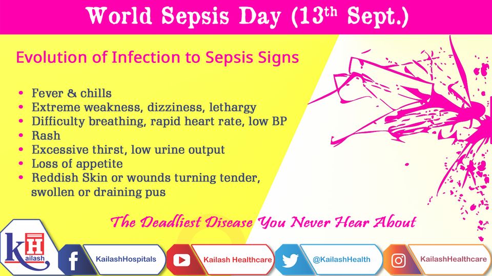 Sepsis can be life-threatening if timely treatment is not initiated. Early Diagnosis of Sepsis helps to save lives.