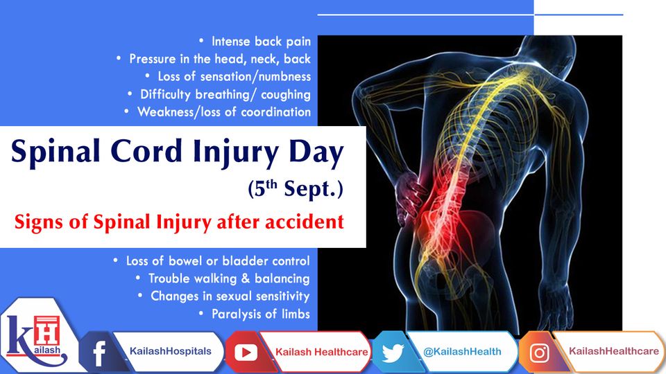 Spinal Cord injury can be left ignored at certain times until it shows some critical signs. Know the warning signs of Spinal Cord Injury.