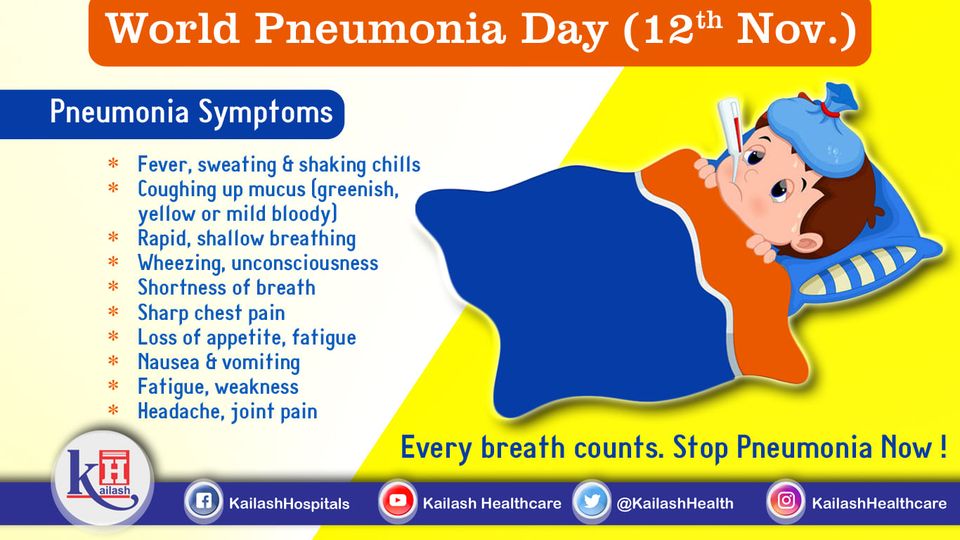 Pneumonia is an infection of the lungs caused by fungi, bacteria, or viruses. Fever chills & severe cough with mucus indicates Pneumonia