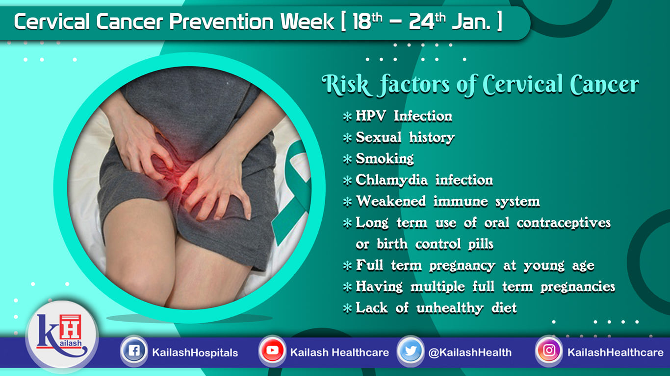 An HPV Infection or weakened immune system can risk women to Cervical Cancer. Know about its risk factors & prevent them.