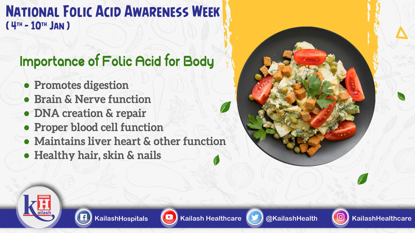 Folic Acid is an important nutrient for our body’s adequate nutrition & organ functions.