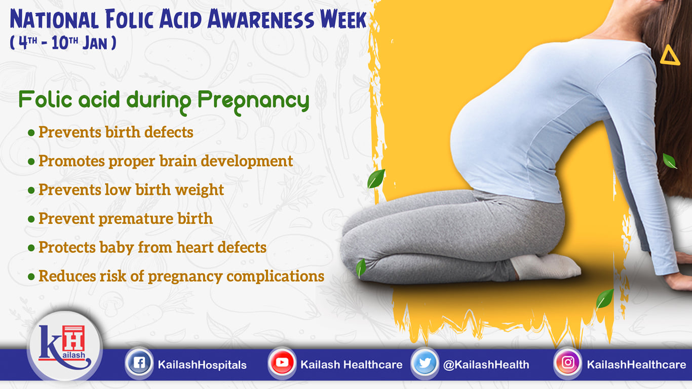National Folic Acid Awareness Week (4th – 10th Jan)