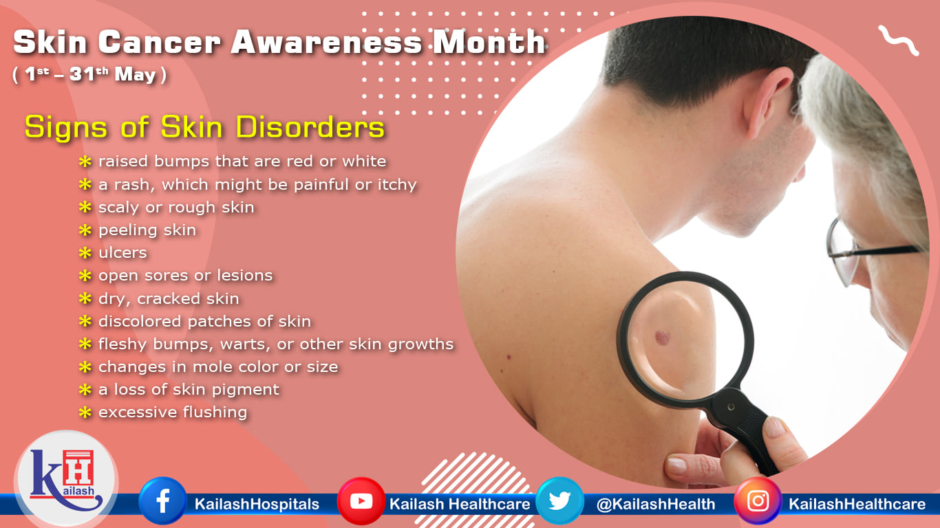 Skin Cancer Awareness Month (1st – 31th May)