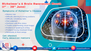 Early detection of Alzheimer's Symptoms can help in better management. Untreated condition can be risky for patients.