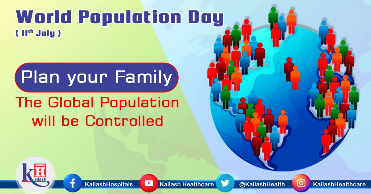 World Population Day (11th July 2021)
