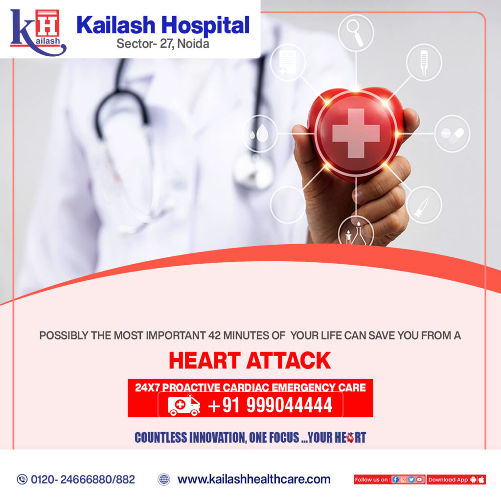 A Cardiac Emergency can happen with Anyone Anywhere Anytime. Stay Proactive for your Health.