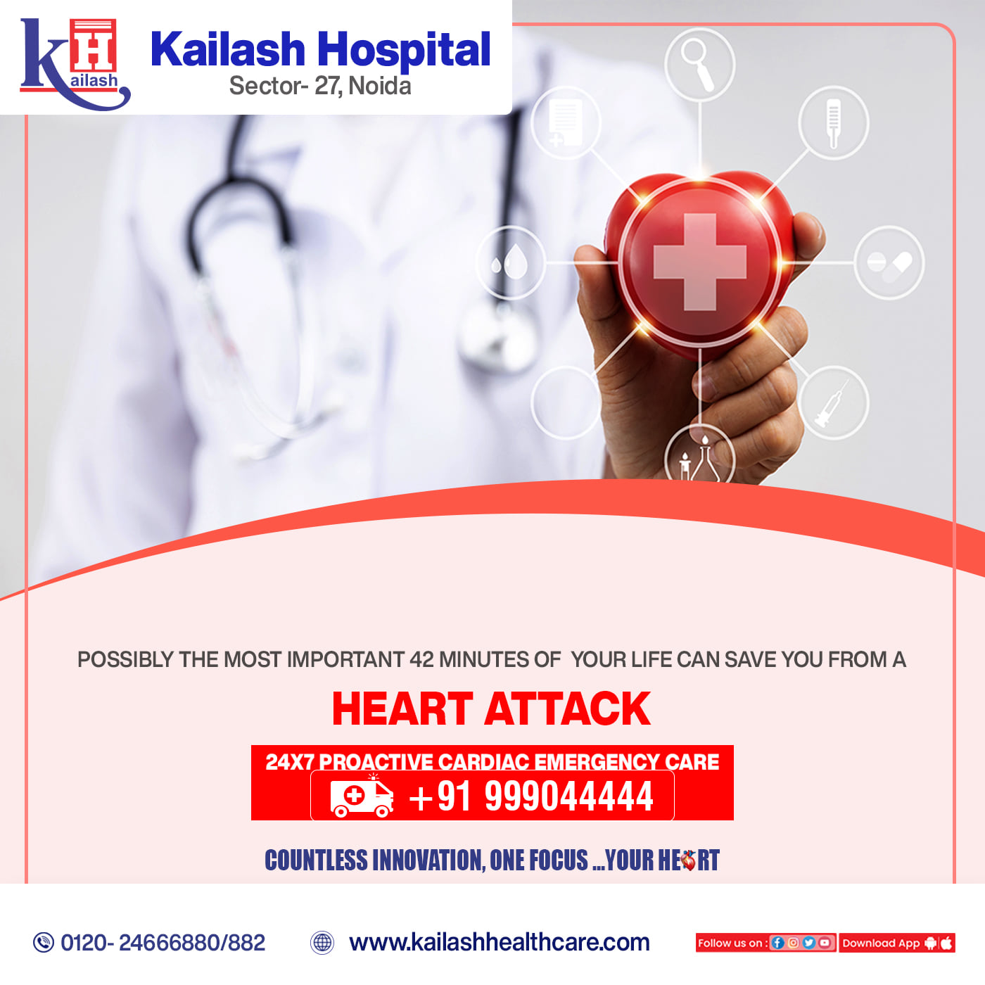 A Cardiac Emergency can happen with Anyone Anywhere Anytime.