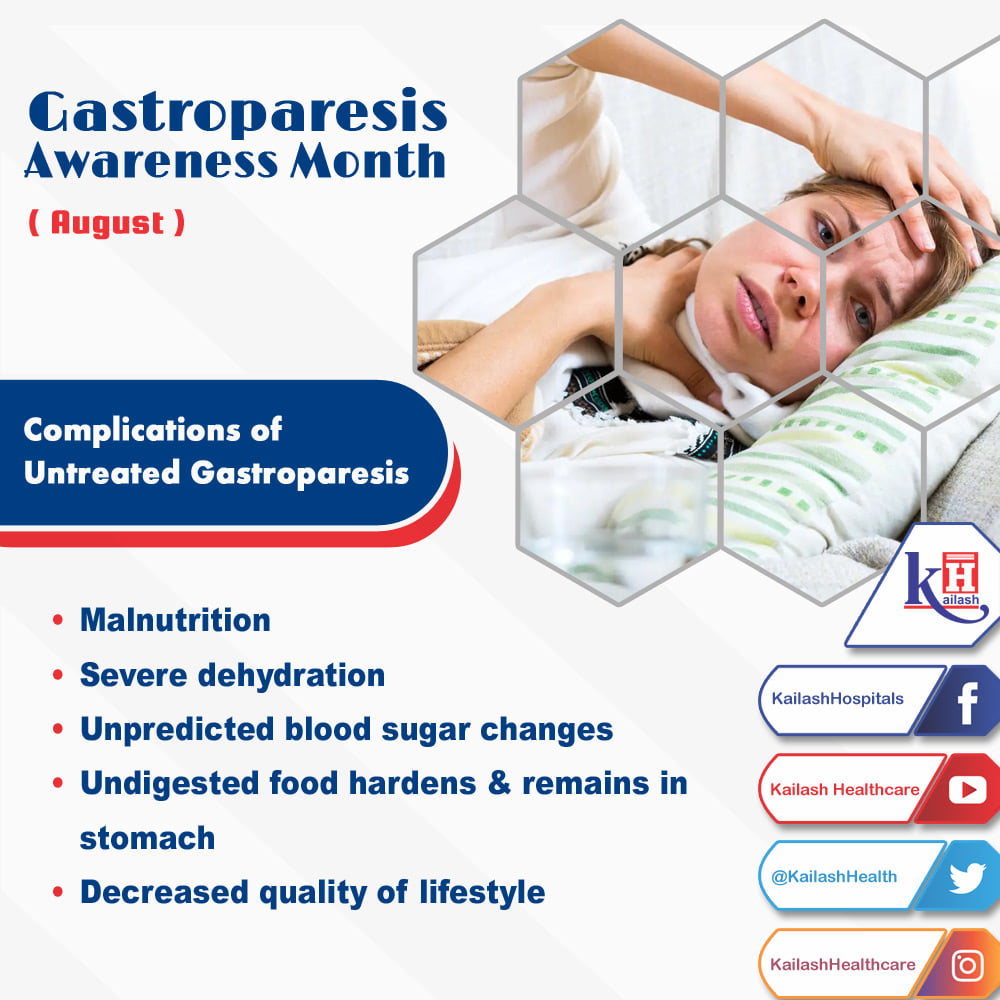 Early diagnosis & treatment of Gastroparesis is important to prevent Digestive complications.