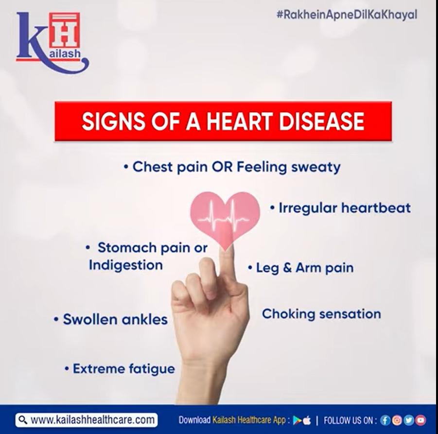 World Heart Day 2021 | Kailash Group of Hospitals