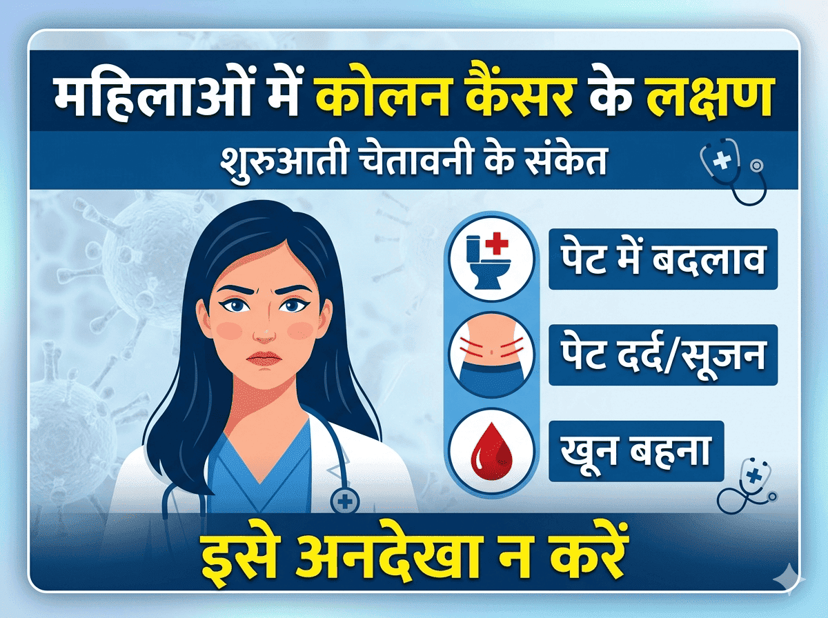 महिलाओं में कोलन कैंसर के शुरुआती लक्षणों को दर्शाने वाला मेडिकल थंबनेल, जिसमें पेट में बदलाव, पेट दर्द और खून बहने के संकेत शामिल हैं।